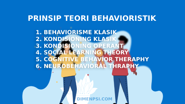 Prinsip Teori Behavioristik